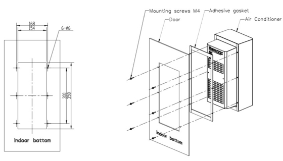 Yüksek verimlilikli DC ile çalışan klima DC48V 300W kabin klima